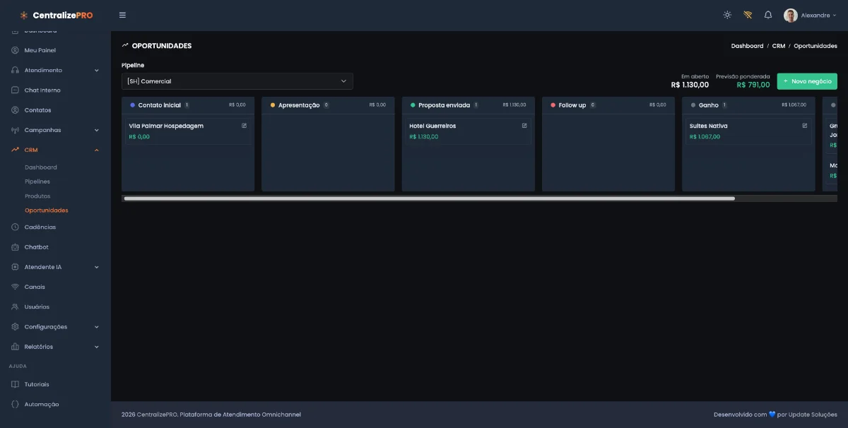 CRM Pipeline de Vendas — CentralizePRO